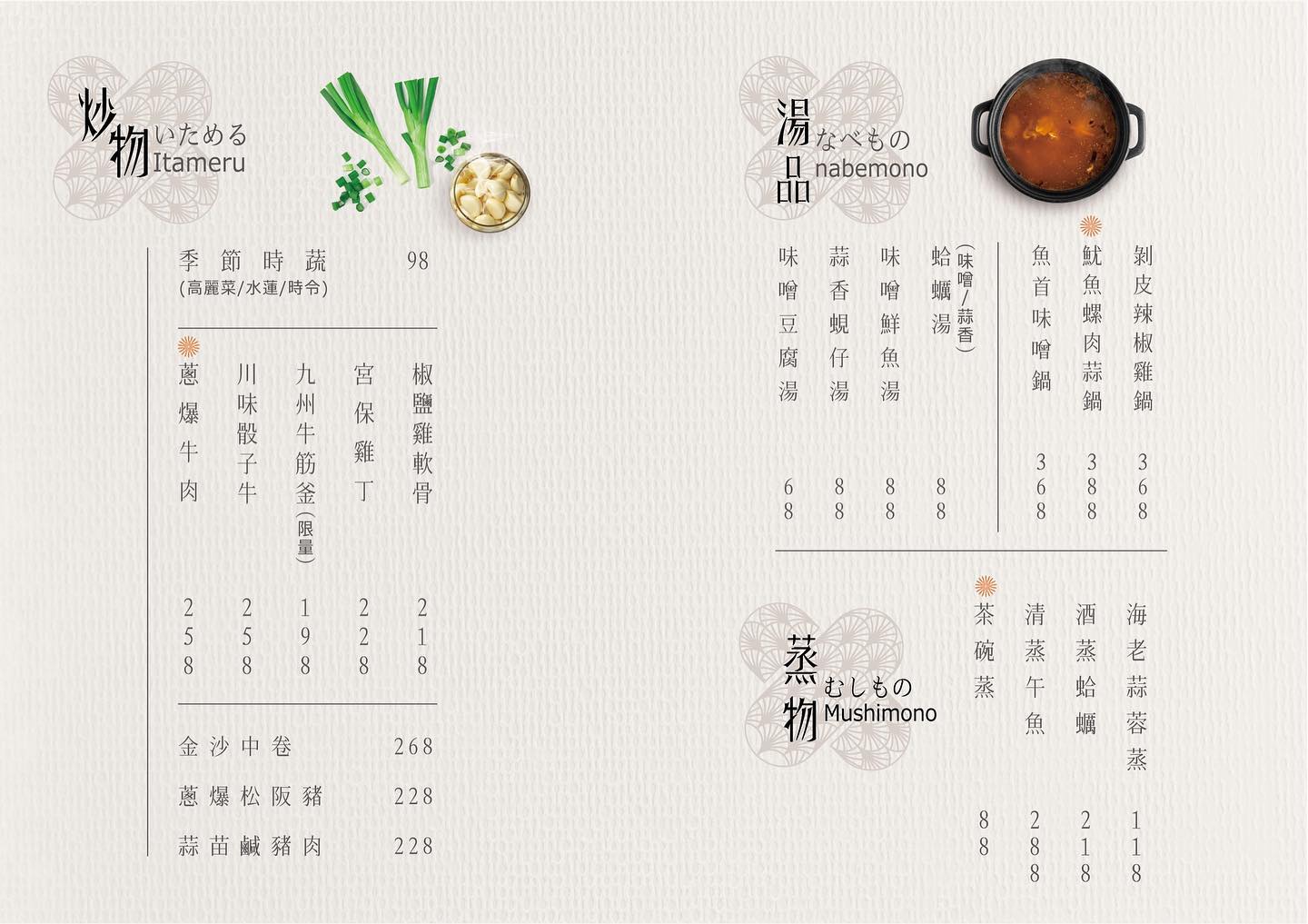 喬町|台中新開幕超好吃日料居酒屋!完全無雷必收夜貓族新去處 - 第33張圖