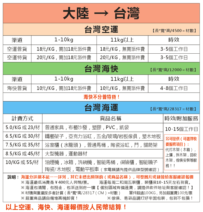 十樣淘寶傢俱開箱不踩雷!推薦台信達集運倉。服務一條龍,總重超過兩百公斤傢俱,淘寶新手友好 - 第6張圖