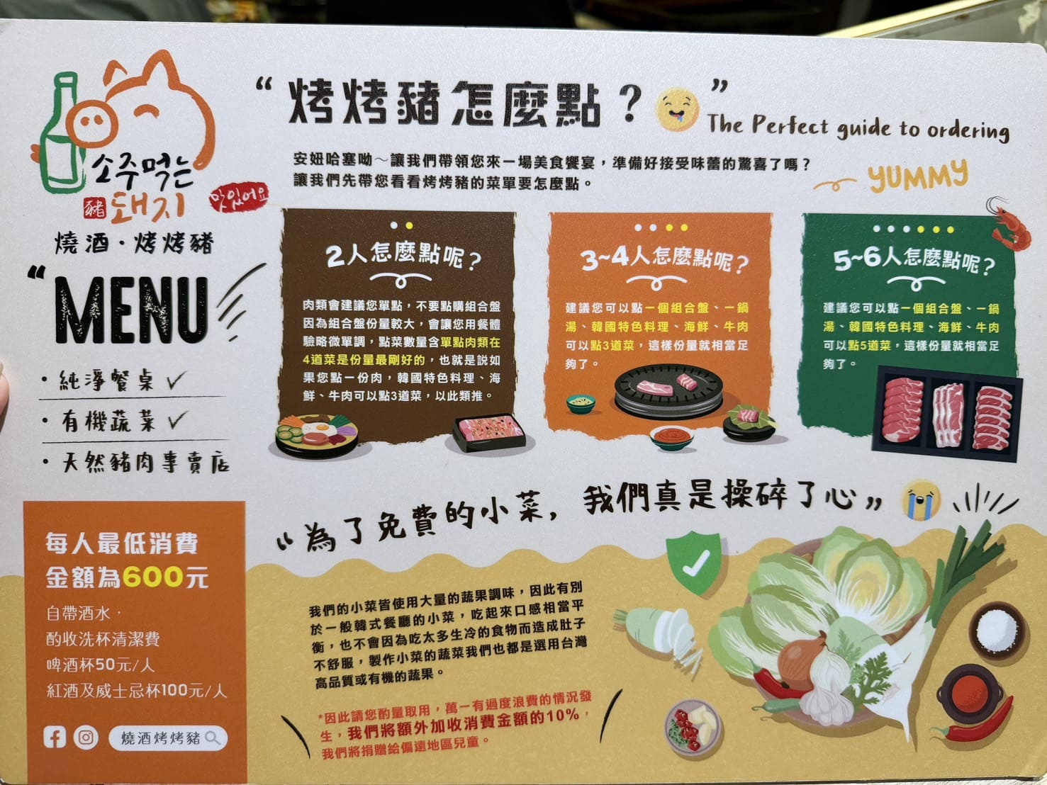 燒酒烤烤豬｜台北東區韓式燒肉推薦！全程專人代烤、六種小菜無限續，聚餐約會首選