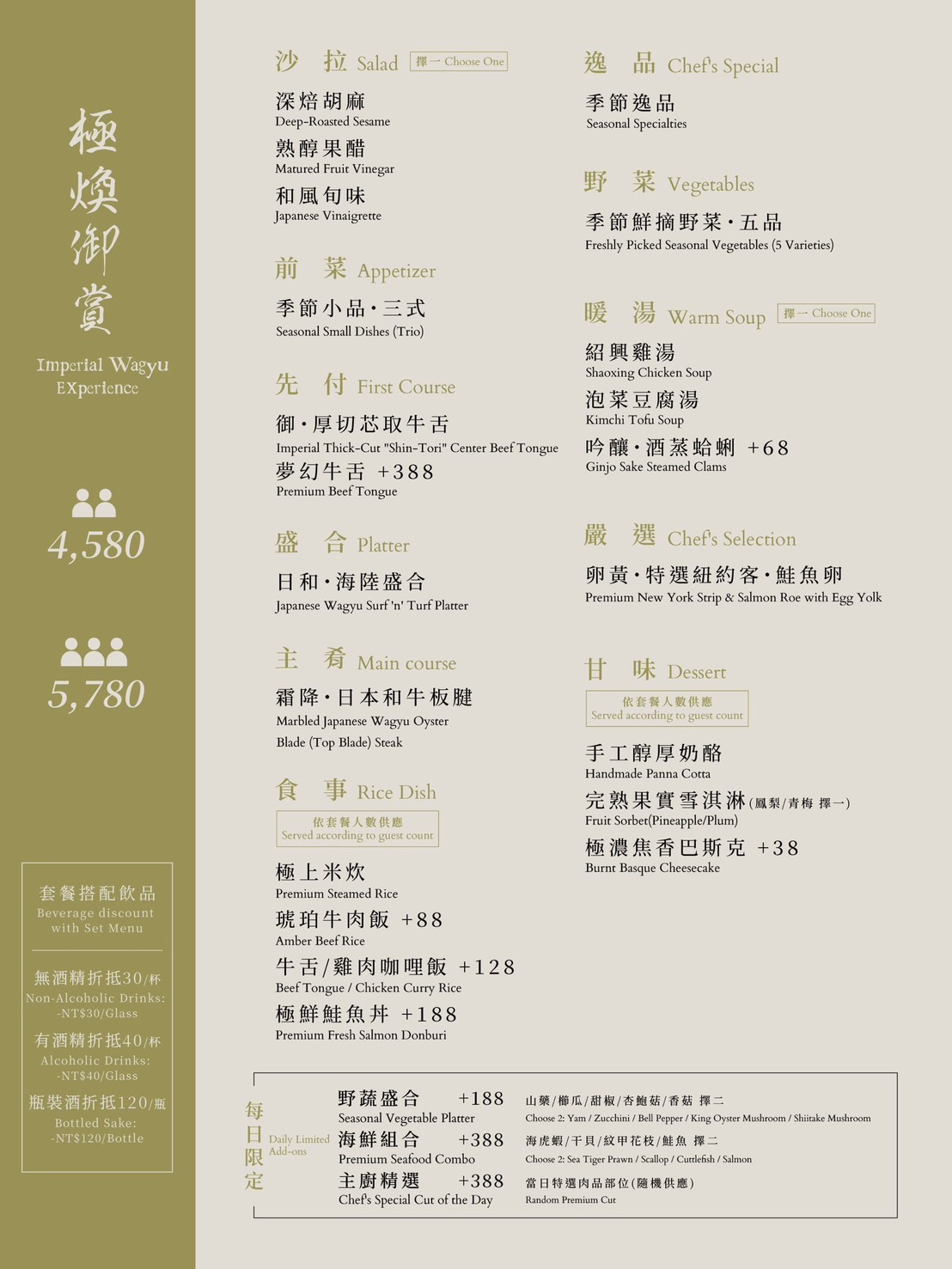 焅燒肉｜國父紀念館新開幕燒肉推薦高級桌邊代烤約會首選！雙人套餐10種肉品，甜點巴斯克讓人驚艷