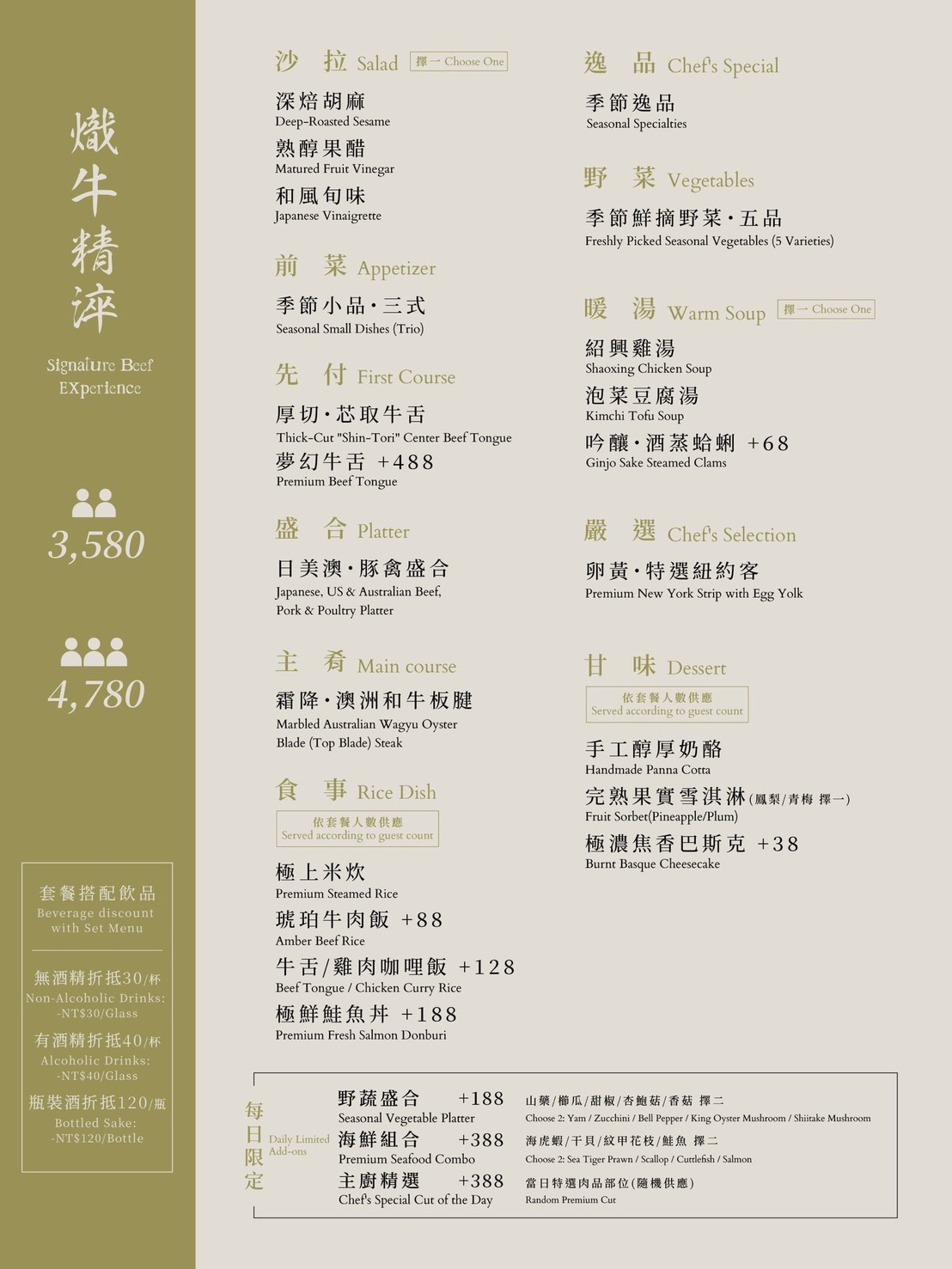 焅燒肉｜國父紀念館新開幕燒肉推薦高級桌邊代烤約會首選！雙人套餐10種肉品，甜點巴斯克讓人驚艷