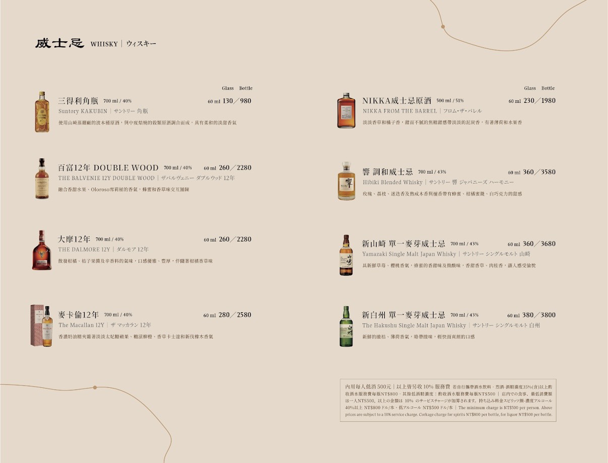 麓島居酒聚場｜桃園藝文特區Google 4.9星高評價。冠軍調酒、生魚片、烤串、火鍋一次滿足！桃園聚餐推薦